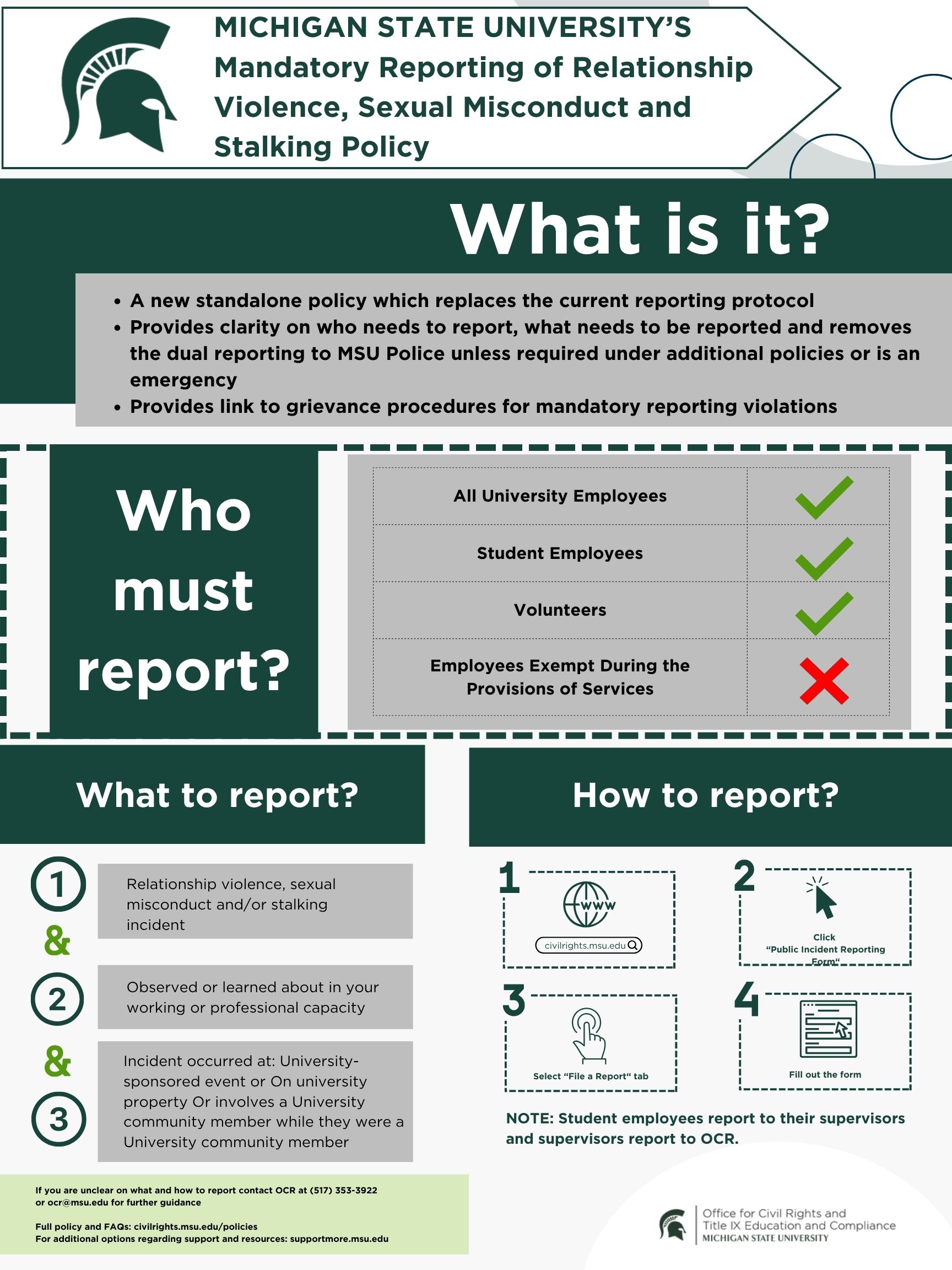 MSU RVSM Reporting infographic. Accessible version available for download.