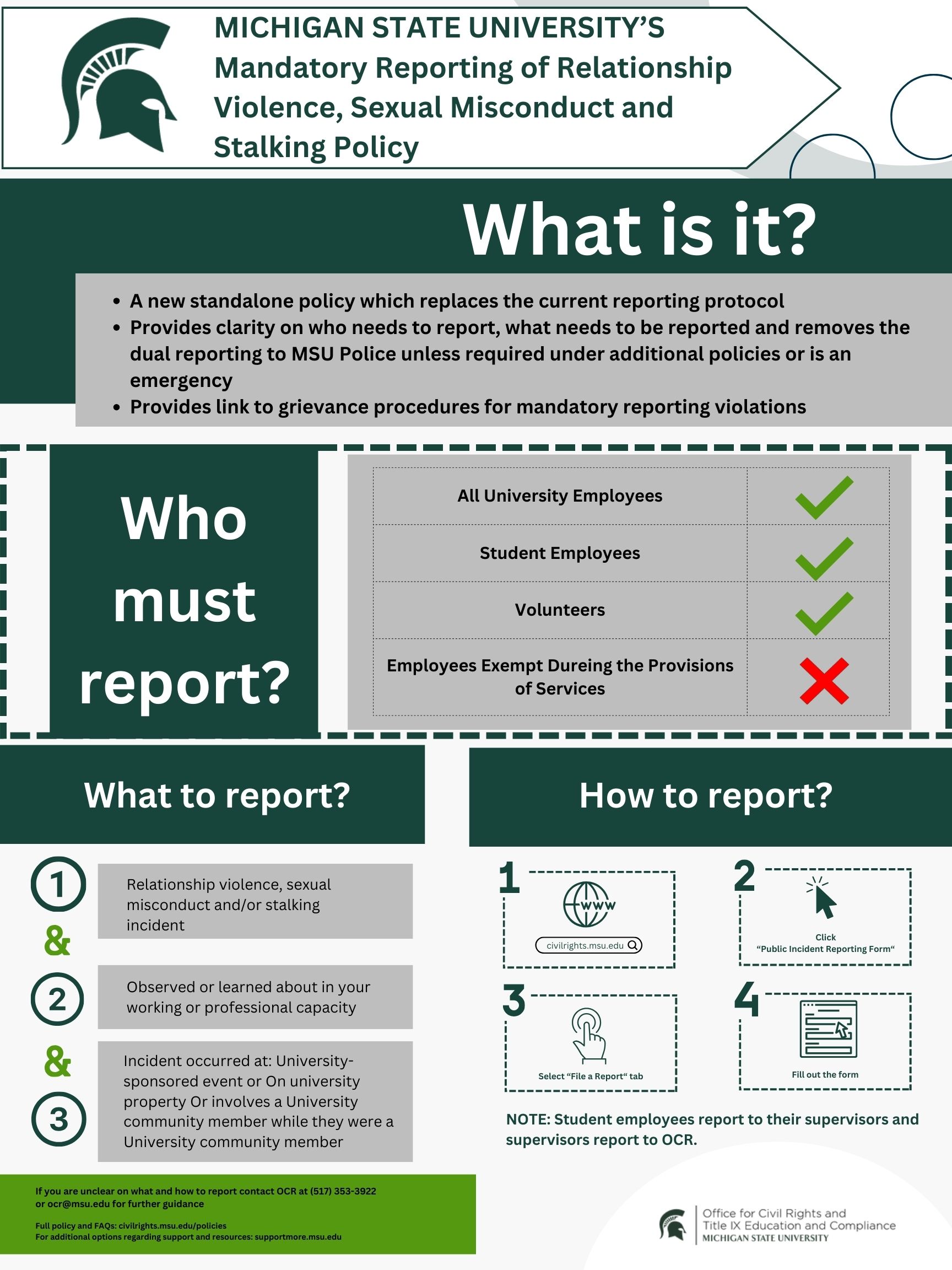 MSU RVSM Reporting infographic. Accessible version available for download.